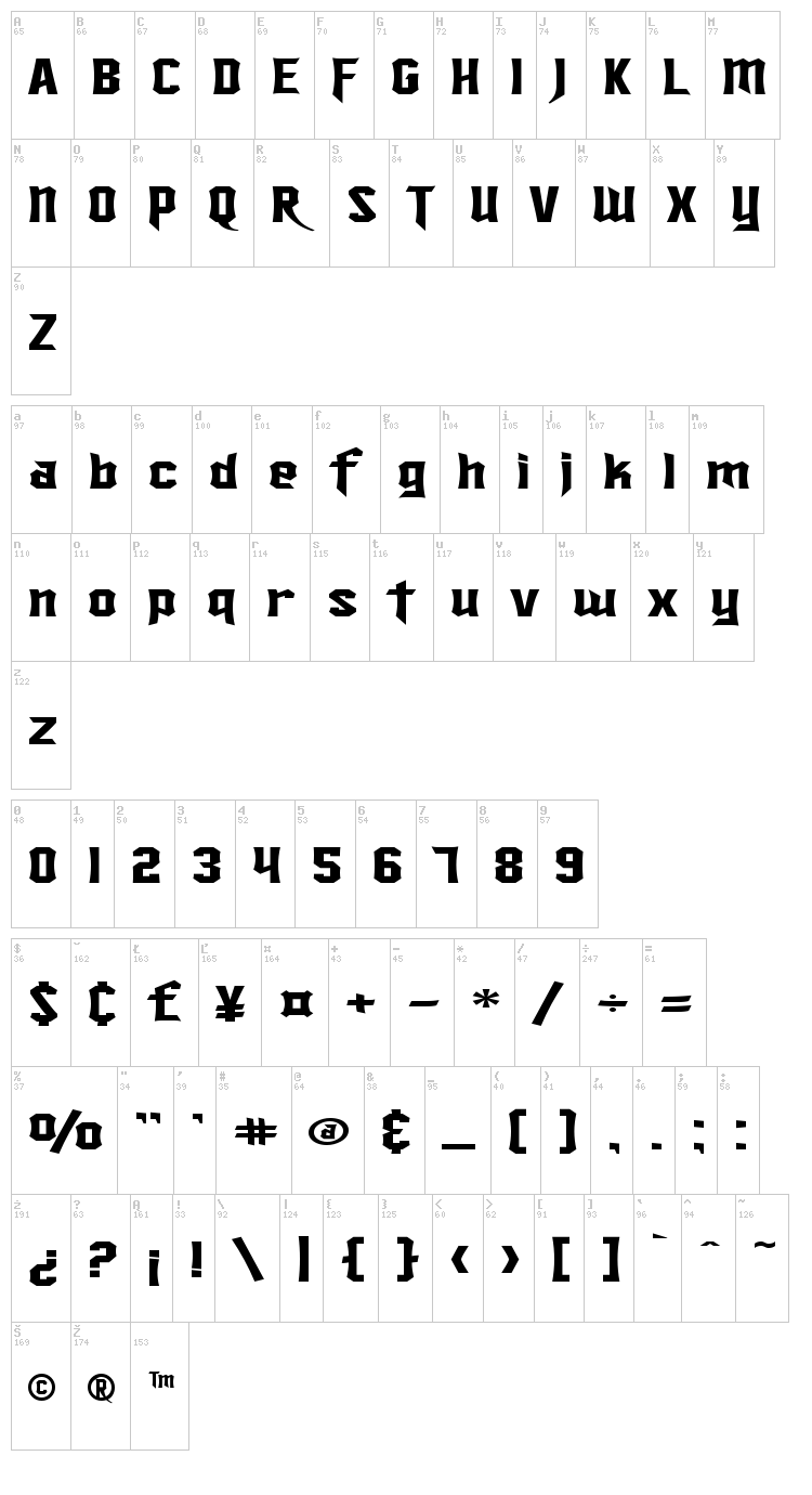 SF Ironsides font map